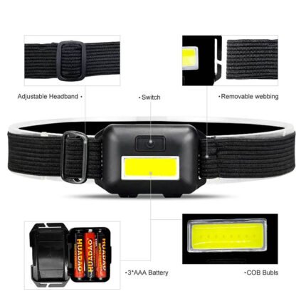 Mini 4 Modes Waterproof LED Flashlight Headlight Headlamp Torch for Outdoor Activities